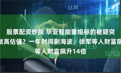 股票配资炒股 华亚智能重组标的被疑突击订单做高估值？一年时间蒯海波、徐军等人财富飙升14倍