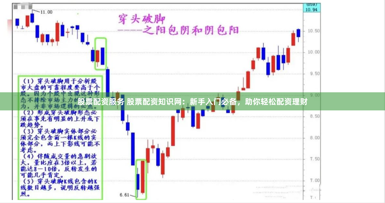 股票配资服务 股票配资知识网：新手入门必备，助你轻松配资理财
