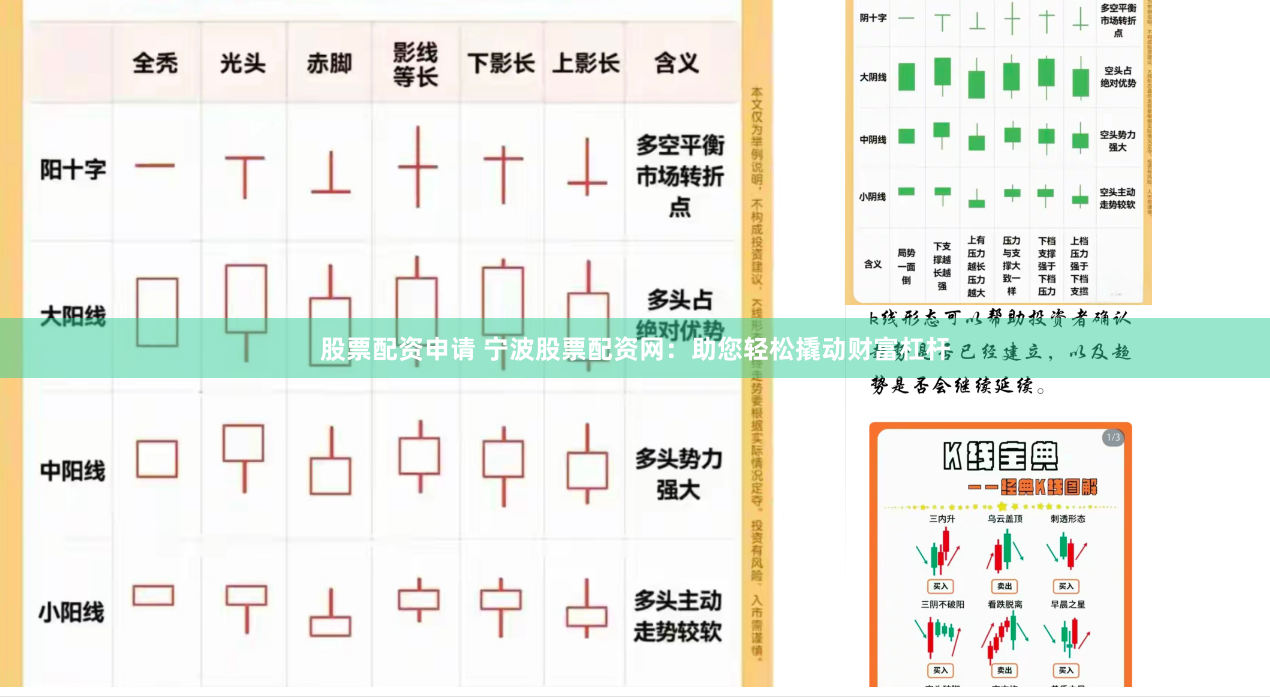 股票配资申请 宁波股票配资网：助您轻松撬动财富杠杆