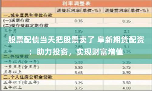 股票配债当天把股票卖了 阜新期货配资:助力投资,实现财富增值