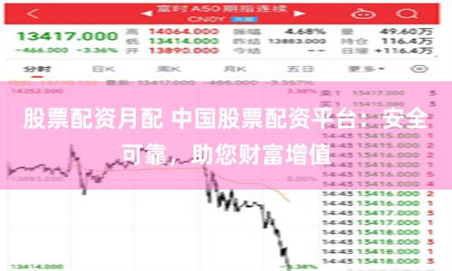 股票配资月配 中国股票配资平台：安全可靠，助您财富增值