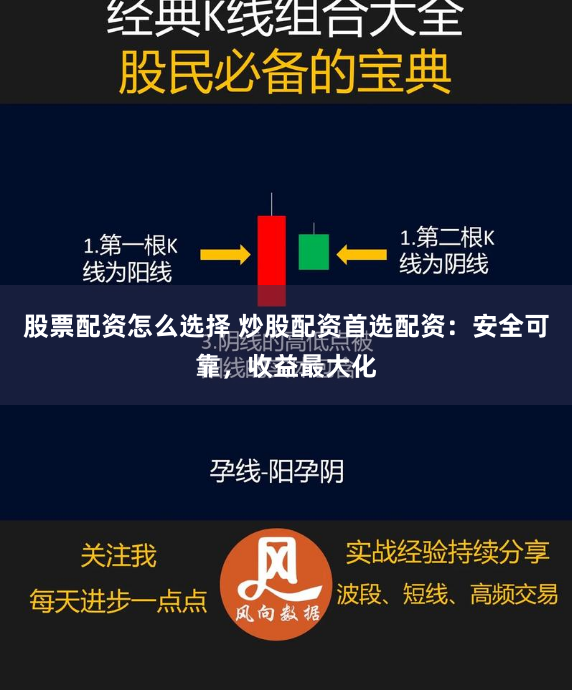 股票配资怎么选择 炒股配资首选配资：安全可靠，收益最大化