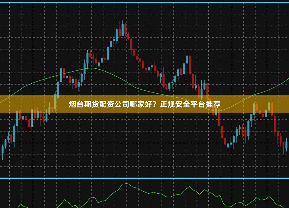 烟台期货配资公司哪家好？正规安全平台推荐