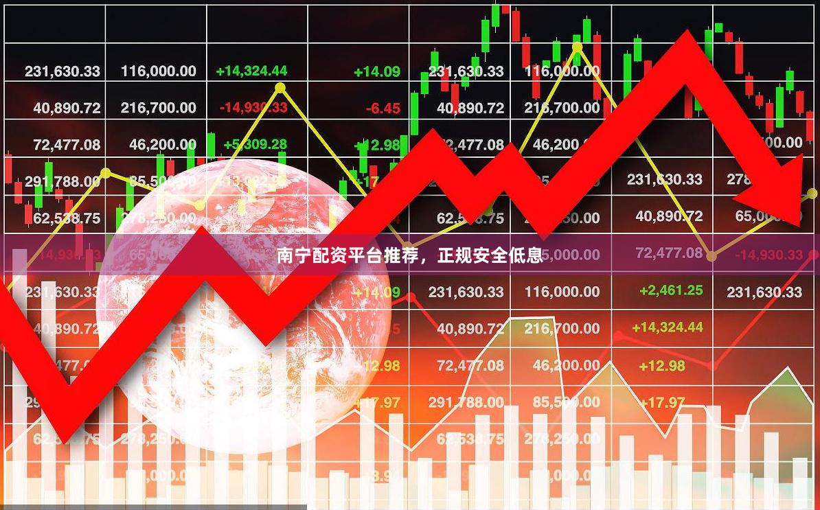 南宁配资平台推荐，正规安全低息