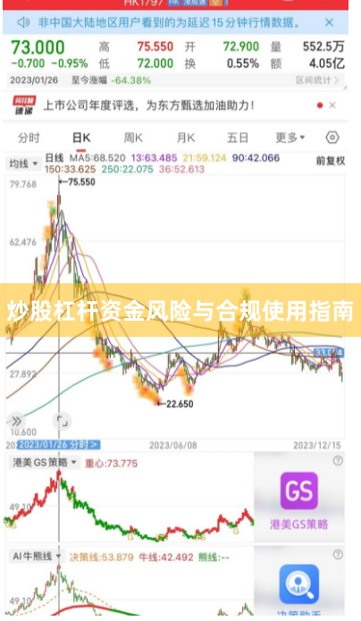 炒股杠杆资金风险与合规使用指南